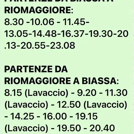 Konukevi L'acciuga La Spezia
